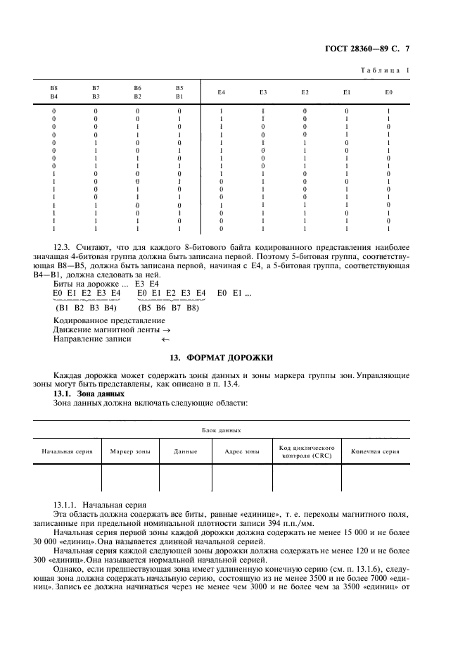 ГОСТ 28360-89,  8.