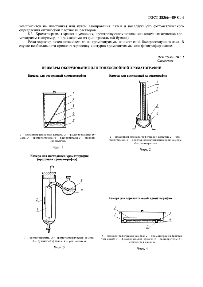  28366-89,  5.