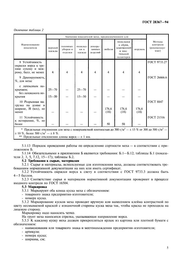 ГОСТ 28367-94,  8.