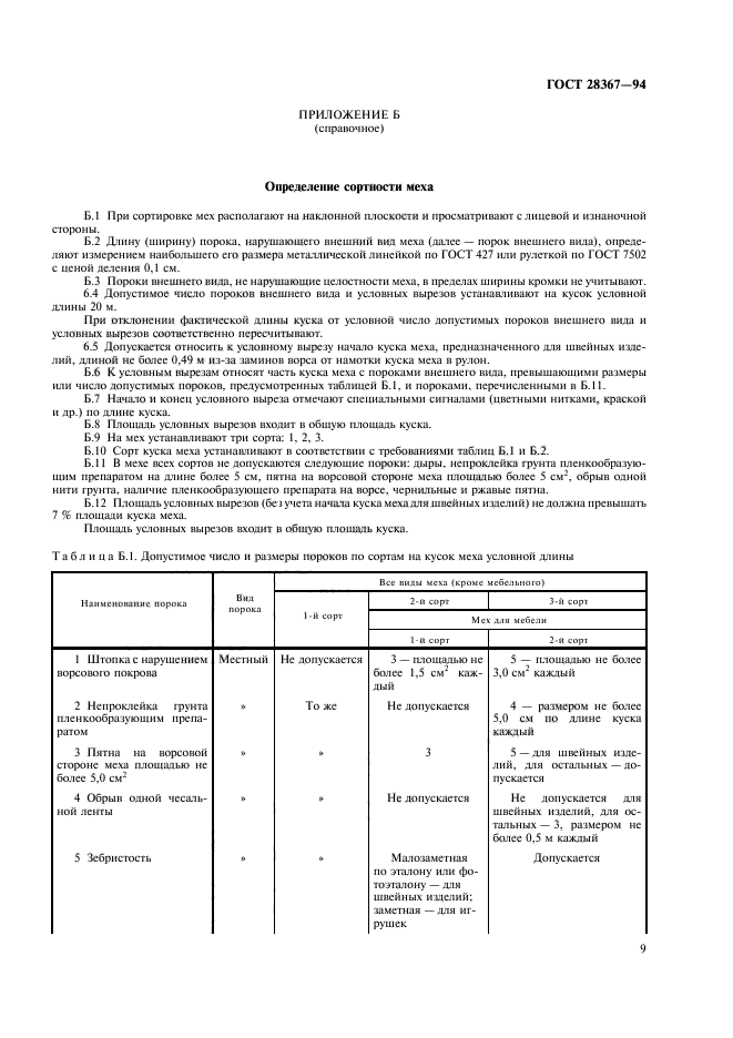 ГОСТ 28367-94,  12.