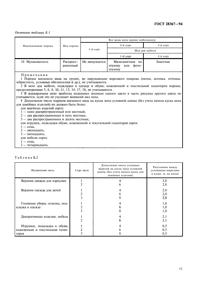 ГОСТ 28367-94,  14.