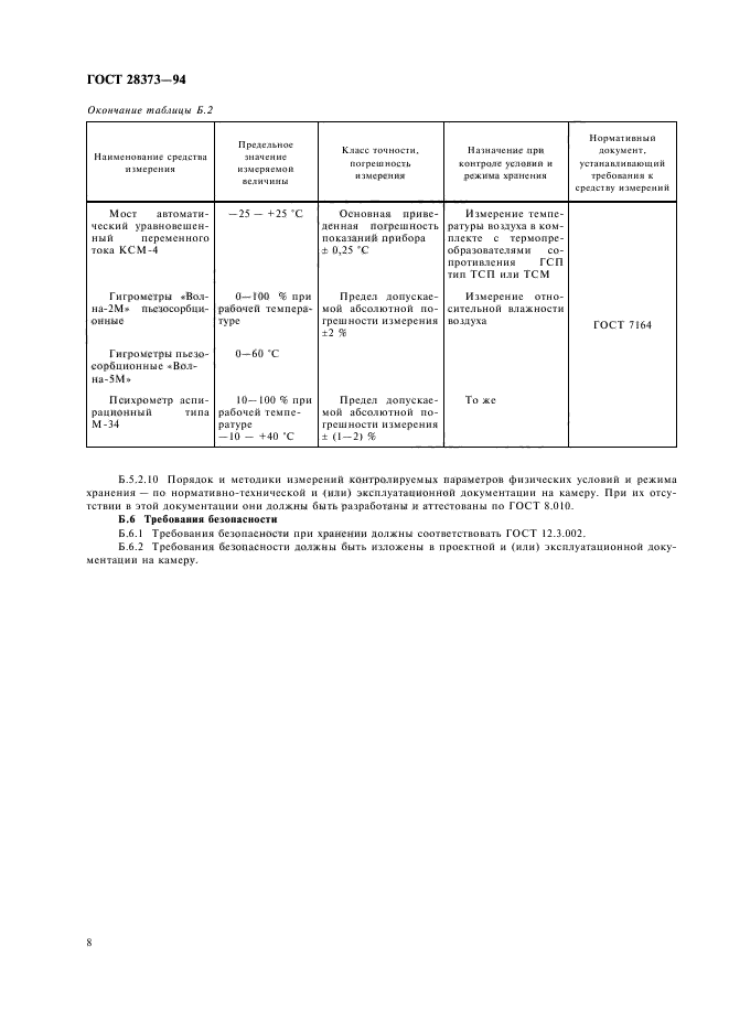 ГОСТ 28373-94,  10.