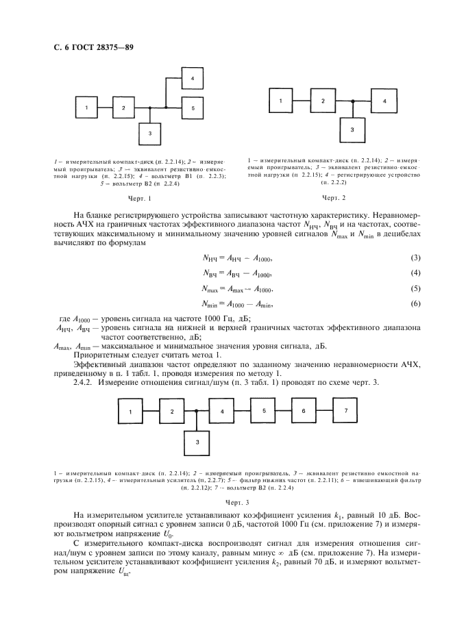 ГОСТ 28375-89,  8.