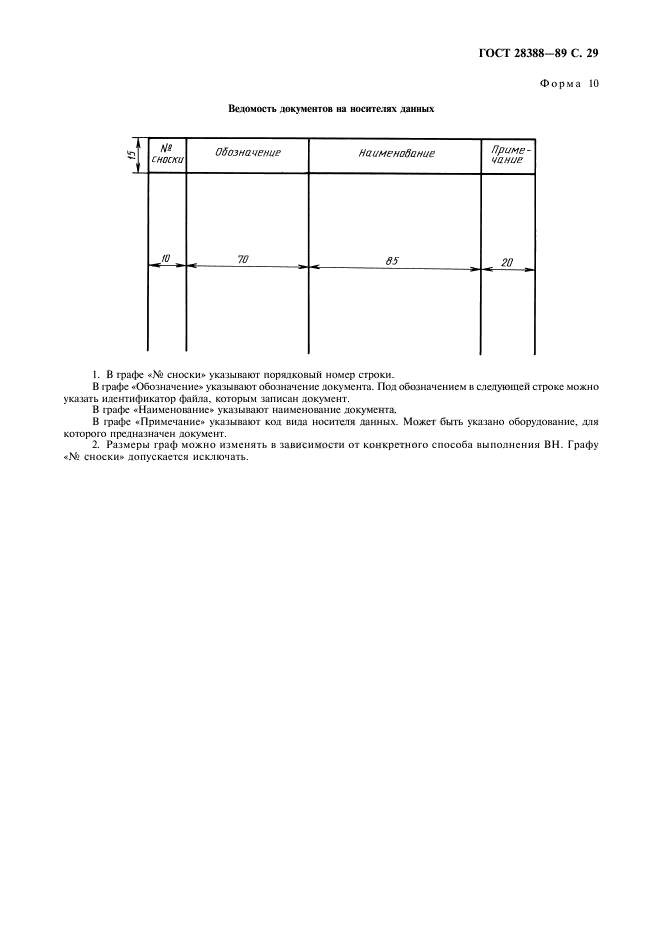 ГОСТ 28388-89,  31.