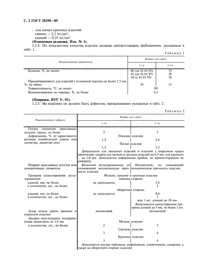 ГОСТ 28390-89,  4.