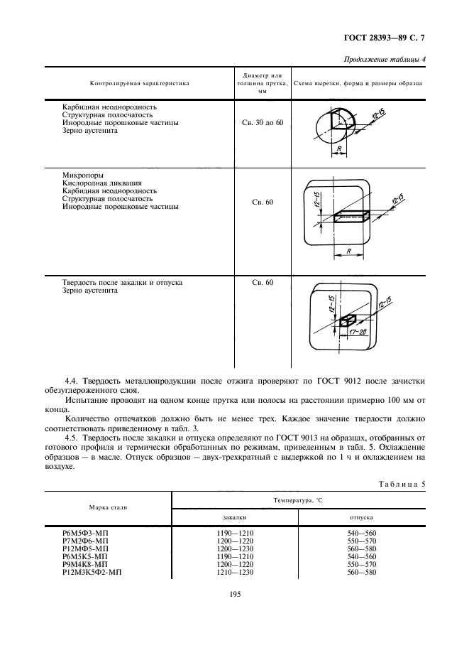 ГОСТ 28393-89,  7.