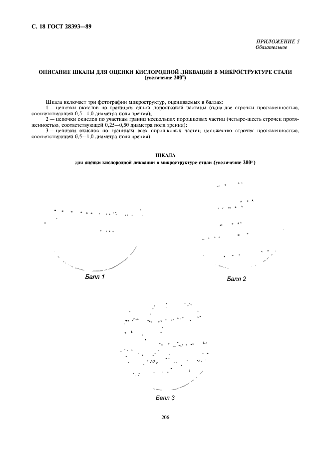 ГОСТ 28393-89,  18.