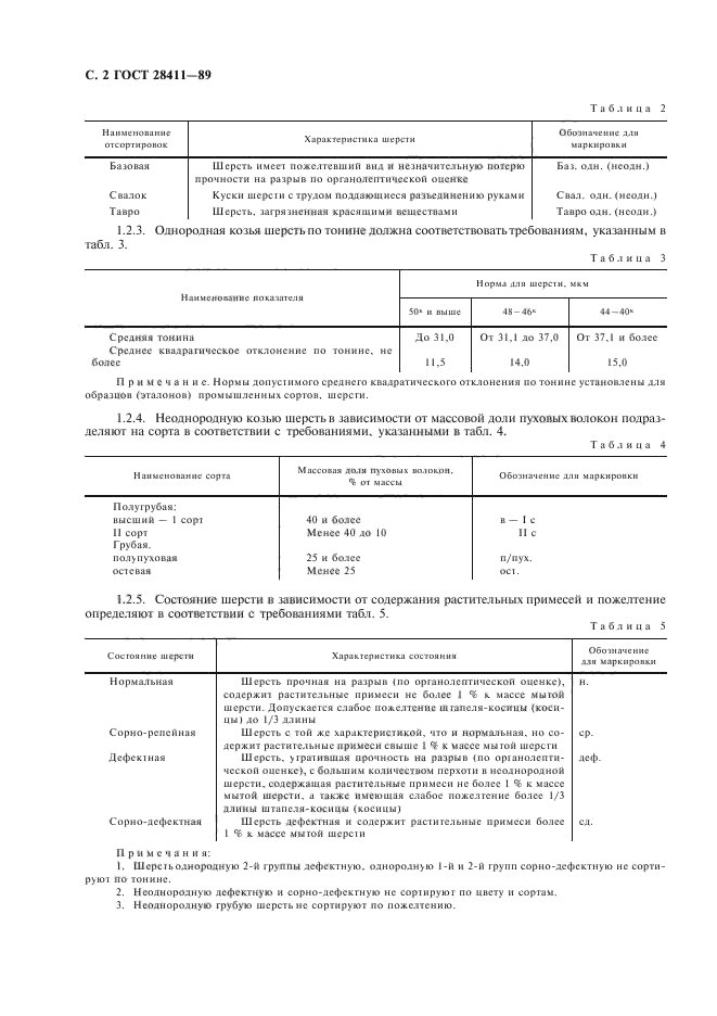 ГОСТ 28411-89,  3.