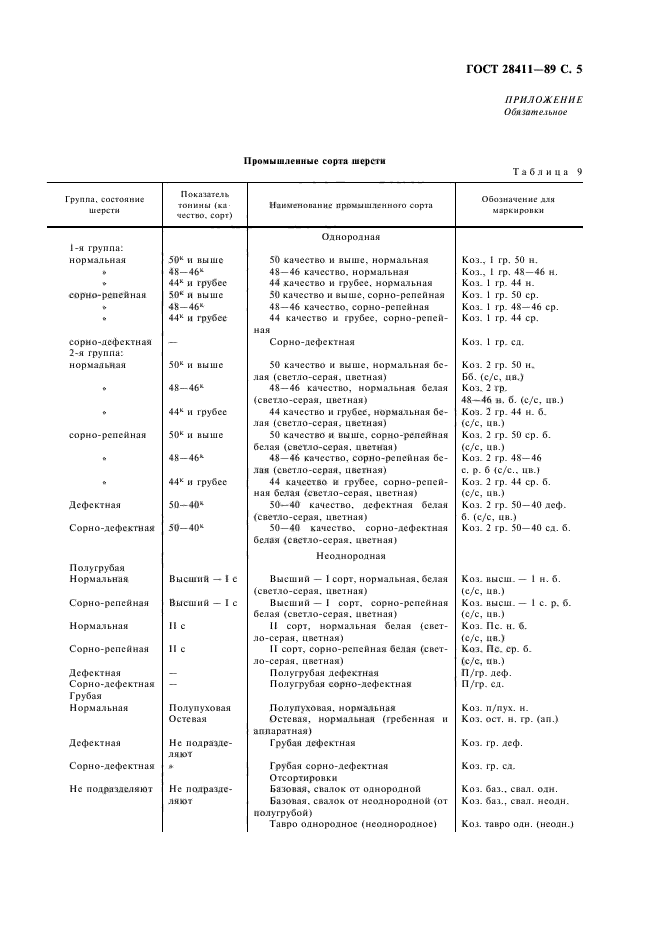 ГОСТ 28411-89,  6.