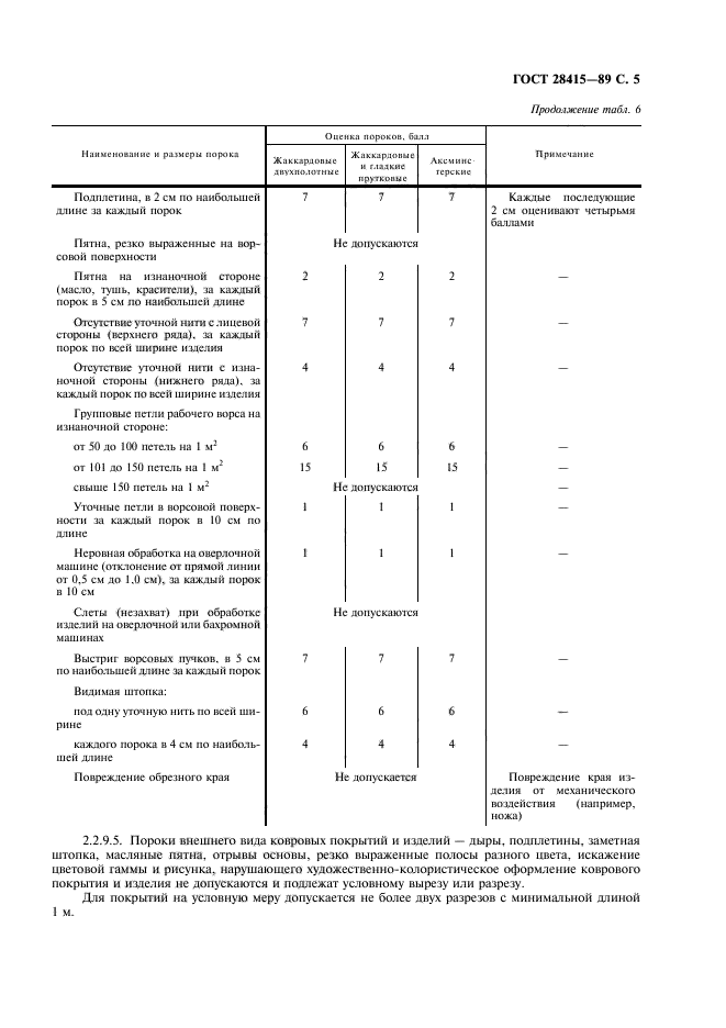 ГОСТ 28415-89,  6.