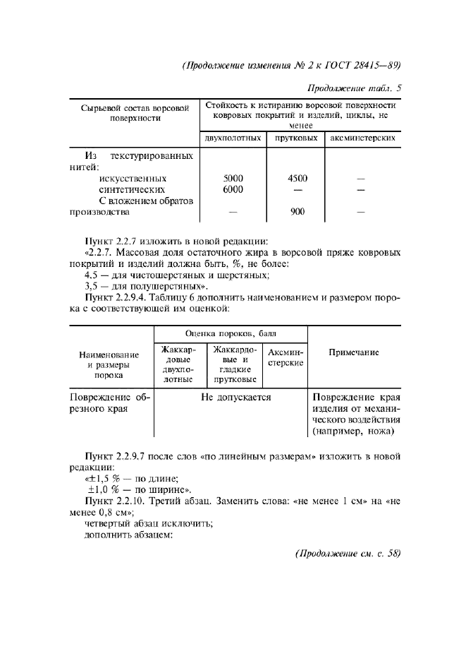  28415-89,  15.