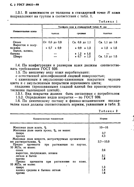 ГОСТ 28422-89,  3.