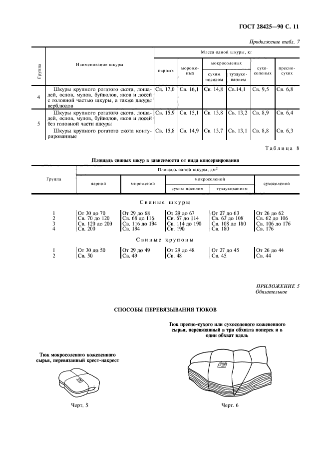 ГОСТ 28425-90,  13.