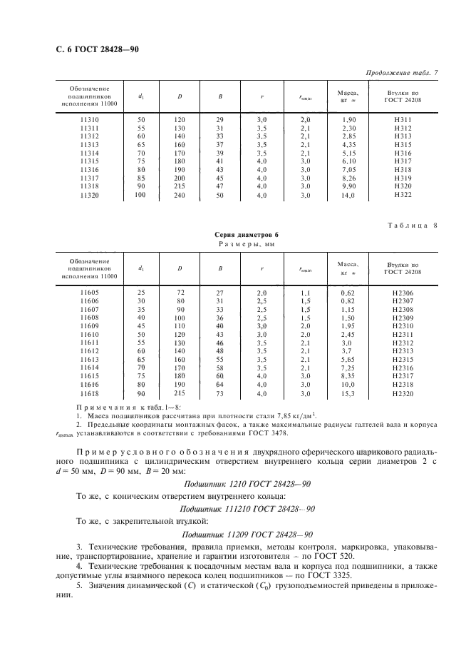 ГОСТ 28428-90,  7.