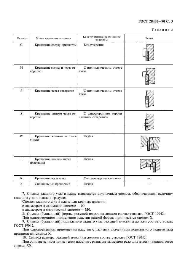 ГОСТ 28430-90,  4.