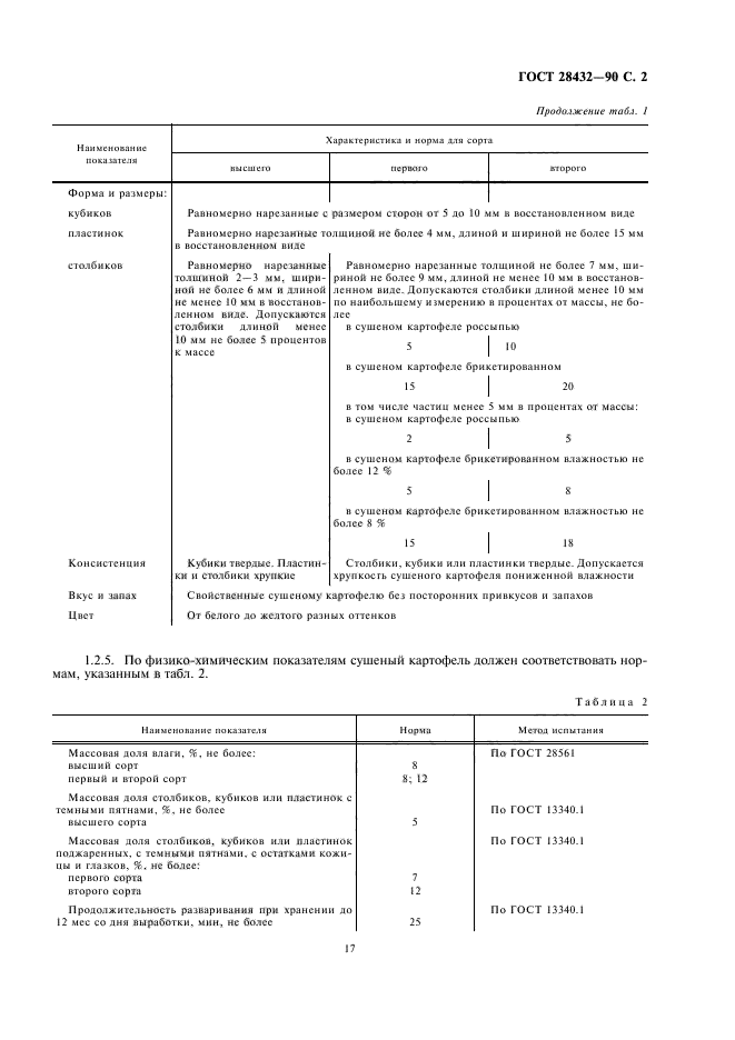 ГОСТ 28432-90,  3.