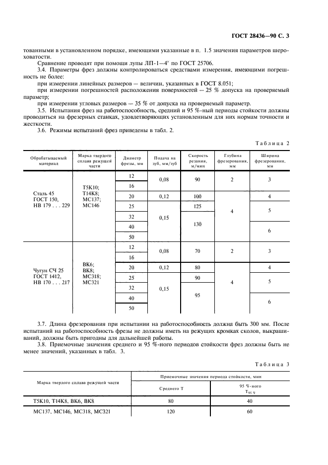 ГОСТ 28436-90,  4.