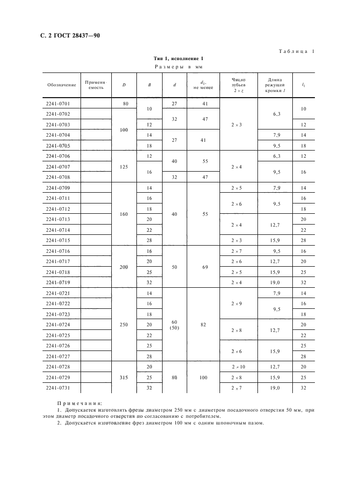 ГОСТ 28437-90,  3.