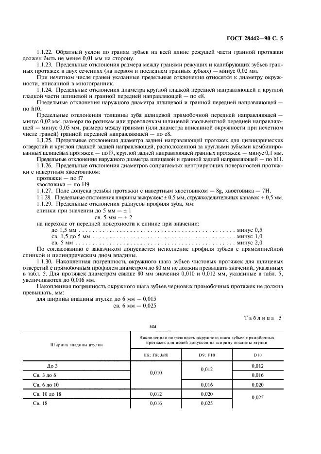 ГОСТ 28442-90,  7.