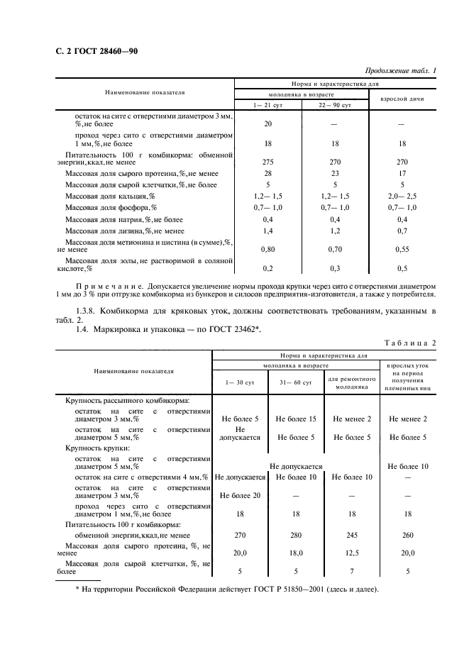 ГОСТ 28460-90,  3.