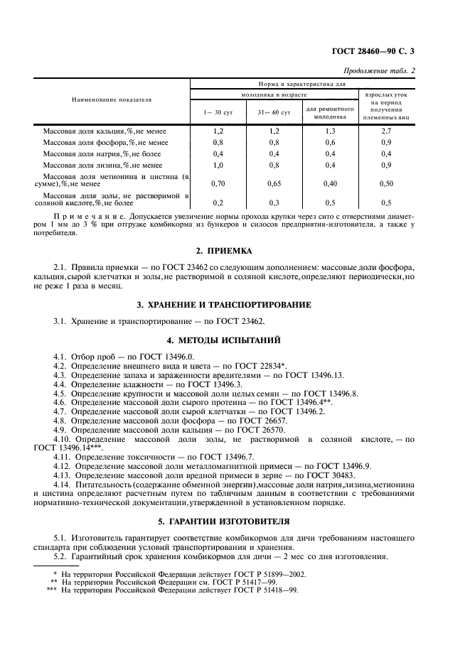 ГОСТ 28460-90,  4.