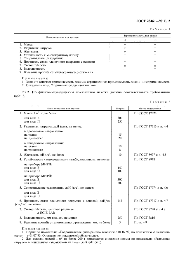 ГОСТ 28461-90,  3.