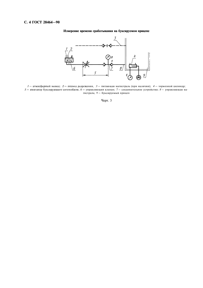 ГОСТ 28464-90,  5.