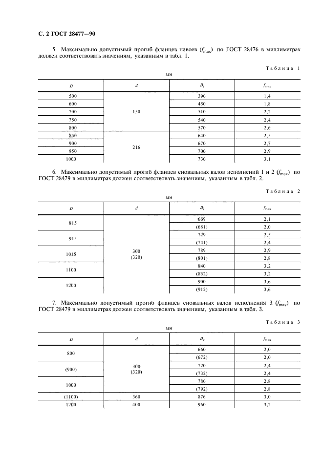 ГОСТ 28477-90,  3.