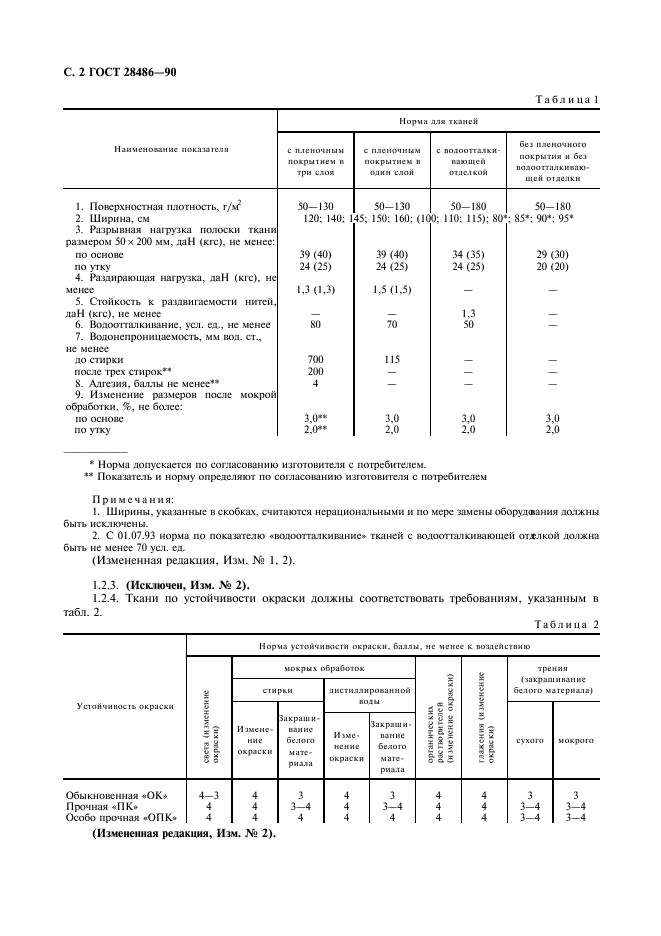 ГОСТ 28486-90,  3.