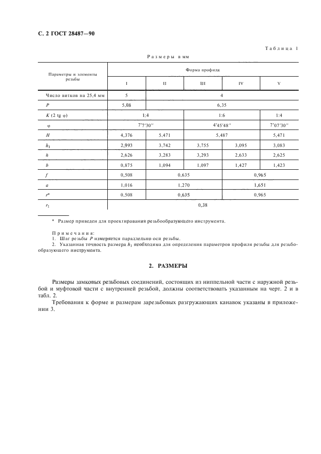 ГОСТ 28487-90,  3.