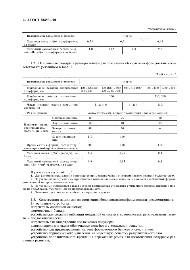 ГОСТ 28493-90,  3.