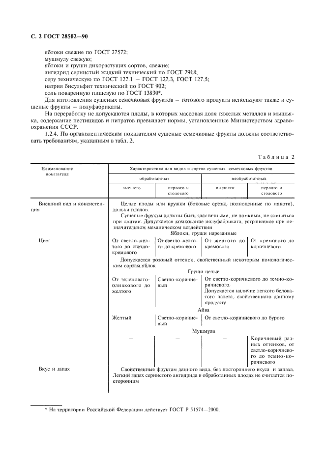 ГОСТ 28502-90,  3.