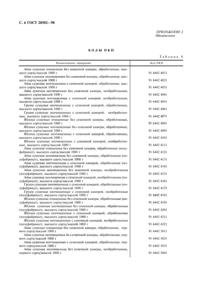 ГОСТ 28502-90,  7.