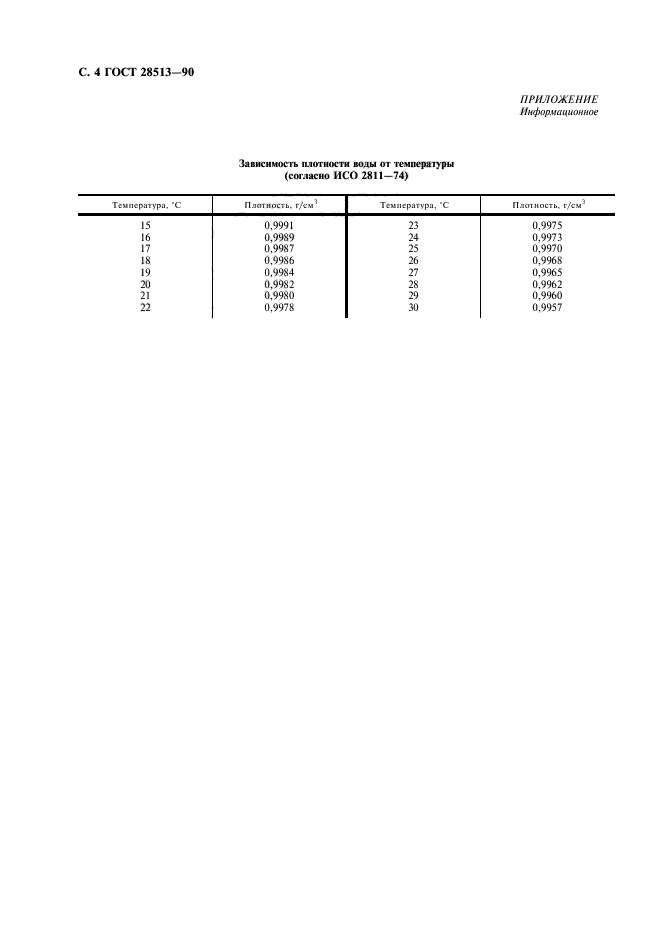 ГОСТ 28513-90,  5.