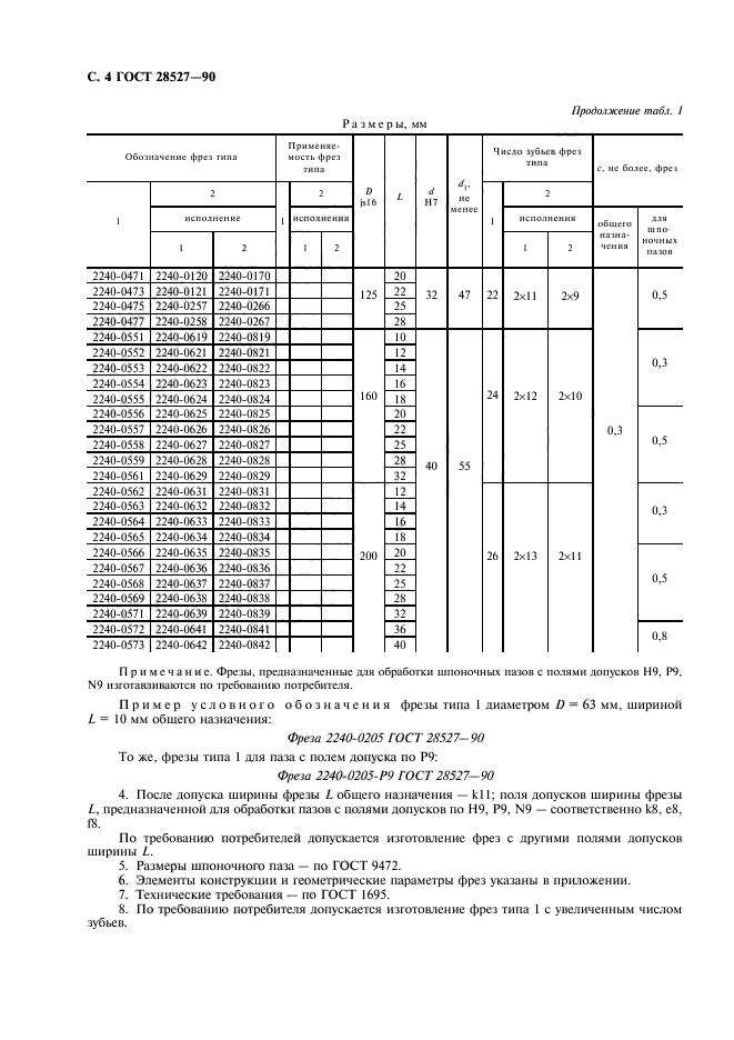 ГОСТ 28527-90,  5.