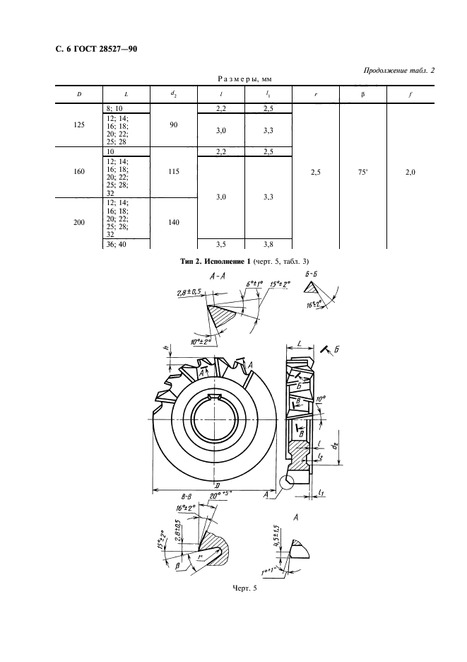 ГОСТ 28527-90,  7.