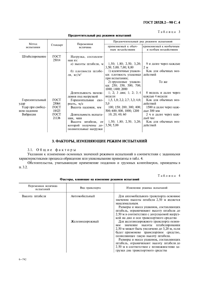  28528.2-90,  5.