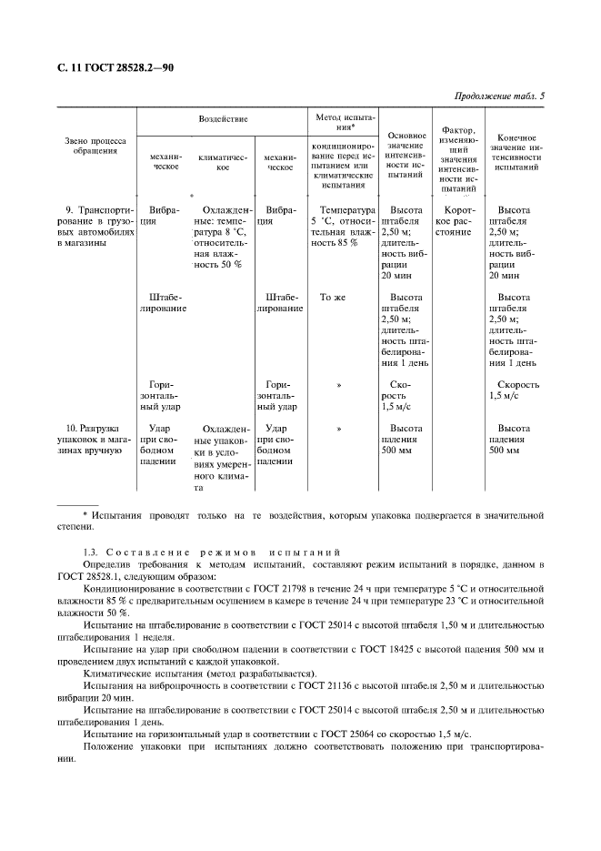 ГОСТ 28528.2-90,  12.