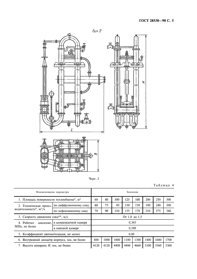 ГОСТ 28530-90,  6.