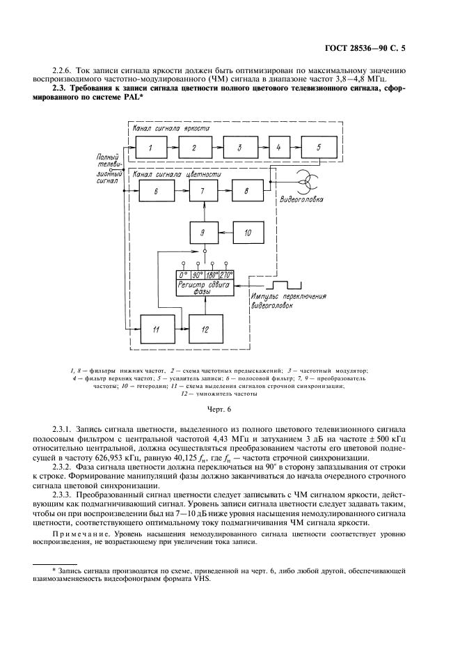 ГОСТ 28536-90,  6.