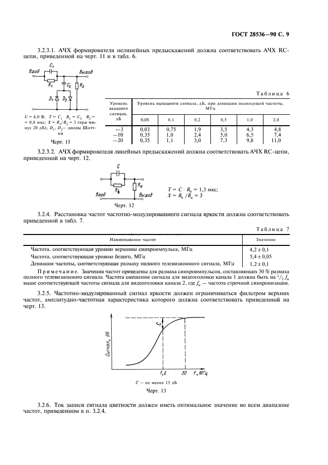 ГОСТ 28536-90,  10.