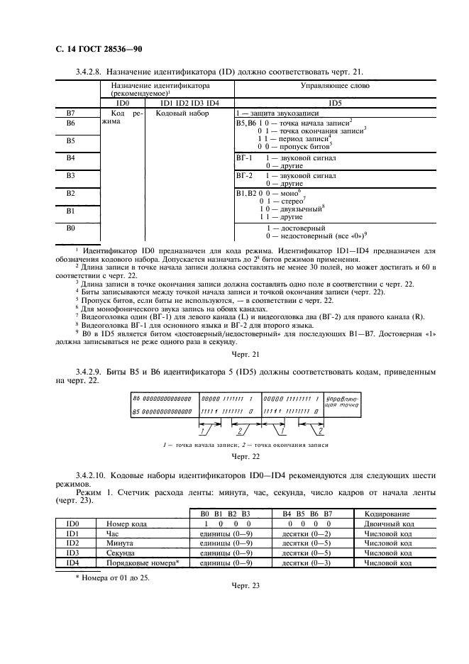 ГОСТ 28536-90,  15.