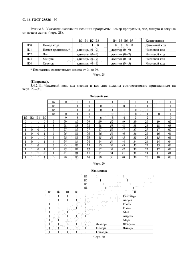 ГОСТ 28536-90,  17.