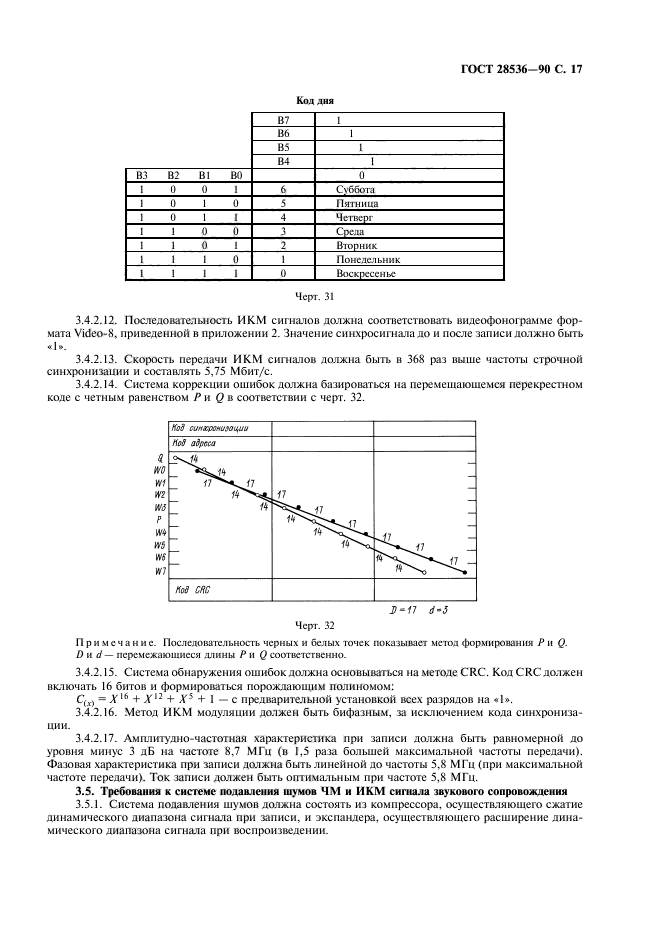 ГОСТ 28536-90,  18.