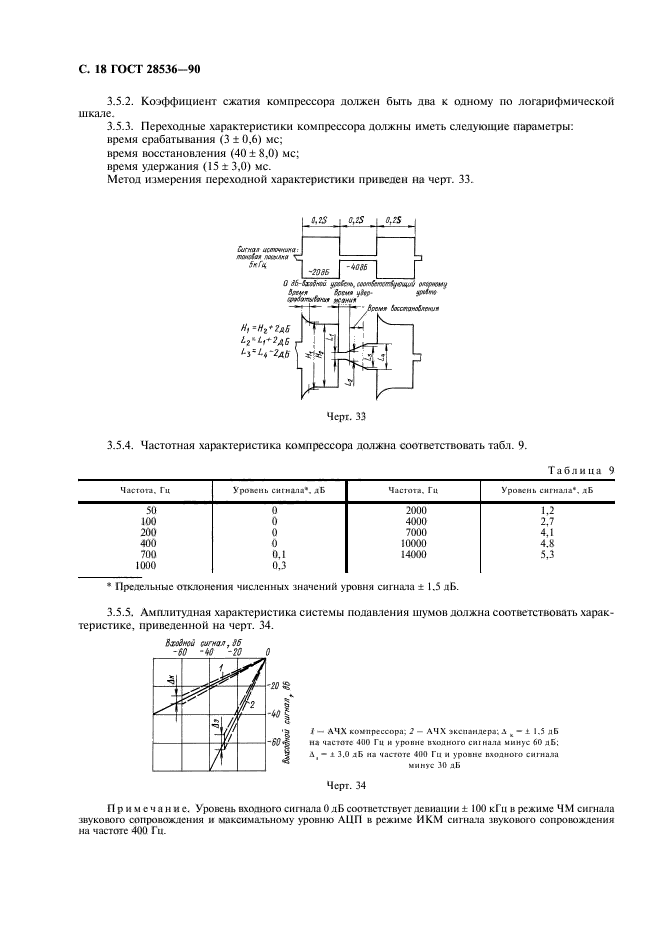 ГОСТ 28536-90,  19.