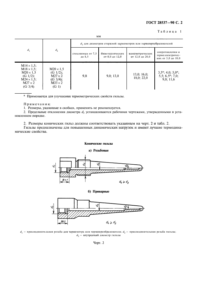  28537-90,  3.