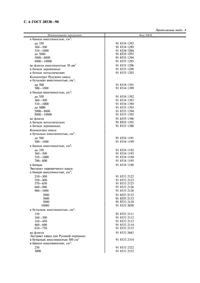 ГОСТ 28538-90,  7.