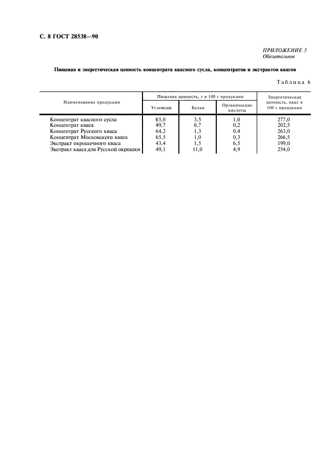 ГОСТ 28538-90,  9.