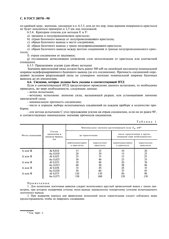 ГОСТ 28578-90,  11.