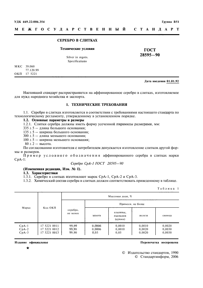 ГОСТ 28595-90,  2.